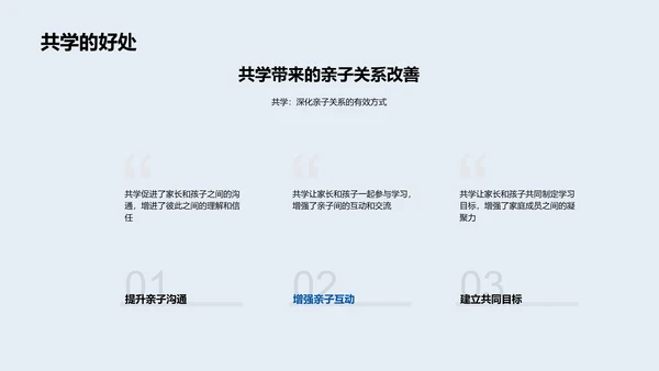 亲子教育实践PPT模板