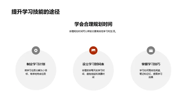初中生活启航指南