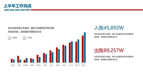 时尚精美上半年年中工作报告及下半年工作计划PPT模板