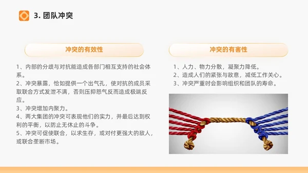 橙色打造高绩效团队绩效考核团队管理通用PPT团队建设