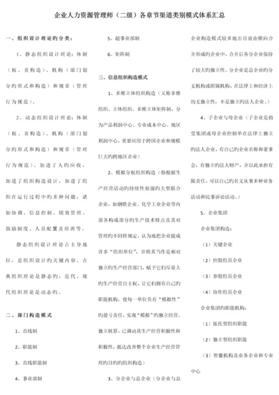 2023年企业人力资源管理师二级各章节类别模式等汇总.docx