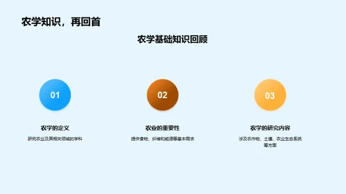 探索农学：本科研究之旅