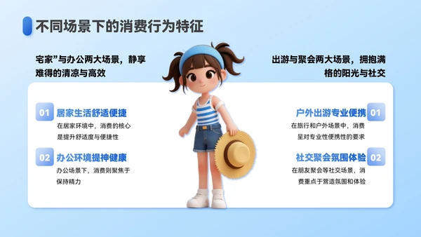 蓝色3D立体风夏季经济消费报告PPT模板
