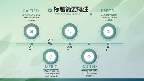 绿色清新春天春季旅游电子相册PPT
