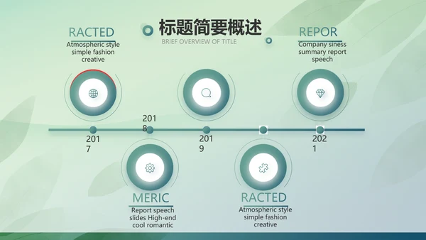 绿色清新春天春季旅游电子相册PPT