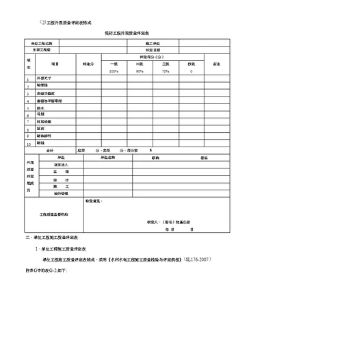 水利工程竣工验收及资料要求