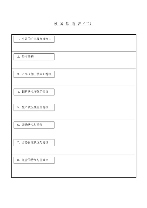 中小企业调查表格汇总