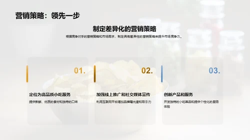 小吃业市场全景解析