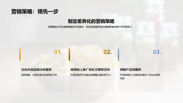 小吃业市场全景解析