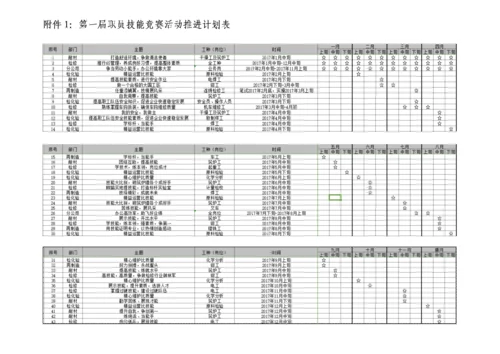 开展第一届职工技能竞赛专项方案.docx