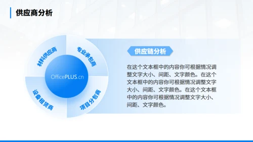 年终经营分析会汇报商务通用PPT模板