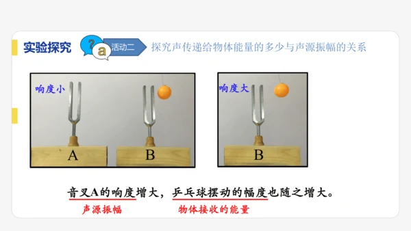 【大单元教学】2.3精品课件：声的利用（40页，内嵌多个视频）