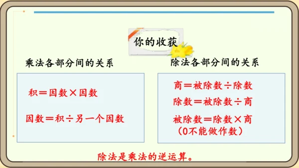 新人教版数学四年级下册1.3    乘除法的意义和各部分之间的关系课件