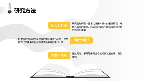 简约学生开题答辩中国古代法律中判例法的探究