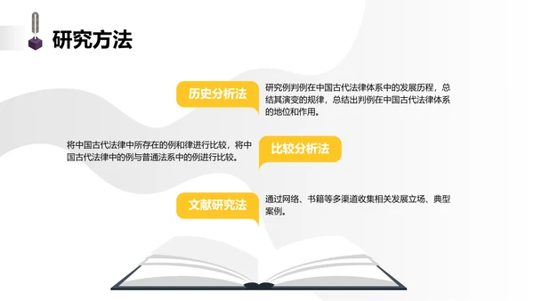 简约学生开题答辩中国古代法律中判例法的探究