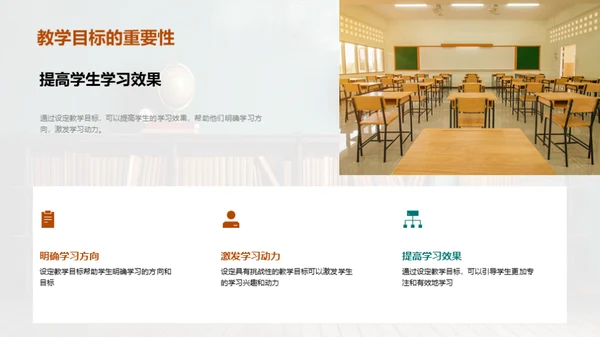 教学效果反思与提升