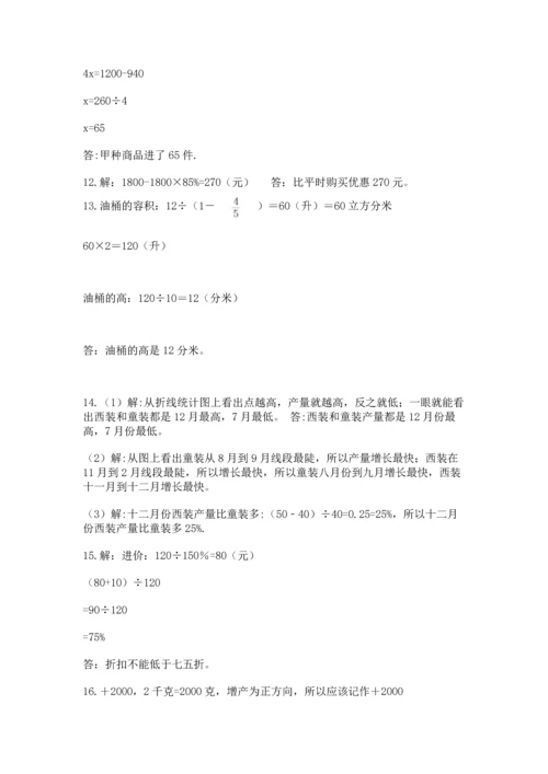 六年级小升初数学解决问题50道精品（考点梳理）.docx