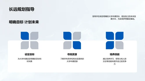 大学申请攻略报告PPT模板