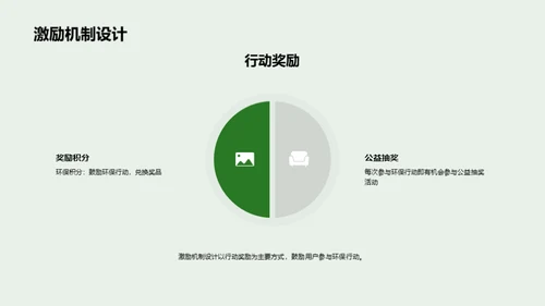 绿色传播新媒体策略