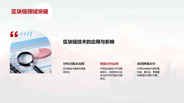 金融科技：驱动创新与合作