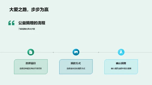 双十二环保公益行动
