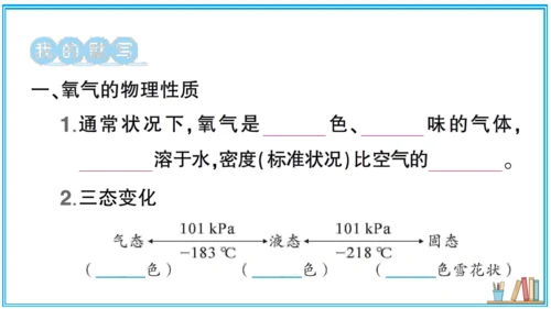 【同步默记本】人教版化学九上 第二单元 我们周围的空气（课件版）