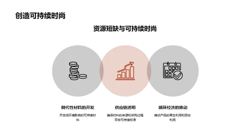 可持续时尚的发展与挑战