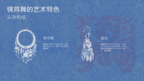 蓝色简约纹样非遗苗族文化介绍PPT模板