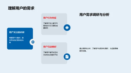 大寒节气新媒营运策