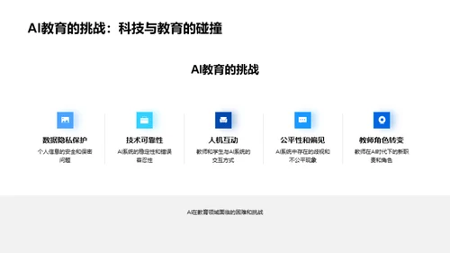 教育云端：AI引领学习革新