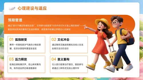 橙黄色3D关于跨越山海的慢旅行计划PPT模板