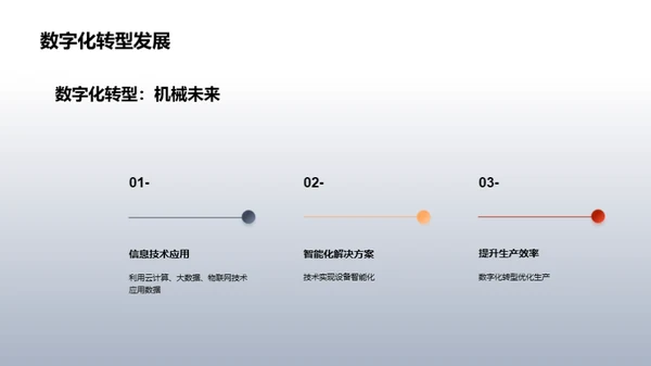 智能制造：工业机械的跨越