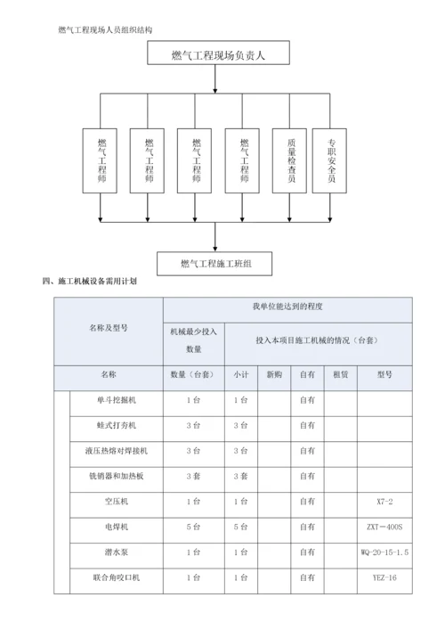 燃气工程施工方案.docx