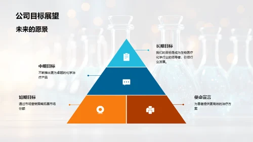 生物医疗化学新篇章