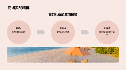 餐饮礼仪与服务质量