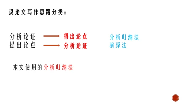 20 谈创造性思维 课件