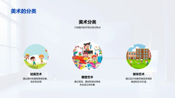 美术教学概览PPT模板
