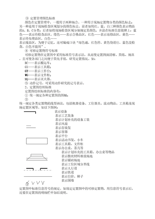 海尔6S管理系列讲义定置管理