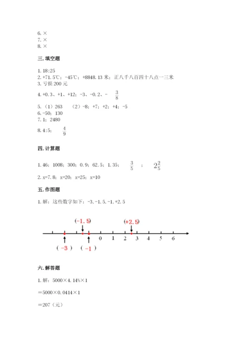 冀教版小学六年级下册数学期末综合素养测试卷（必刷）.docx