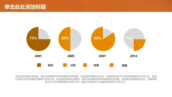 笔尖绘画畅想教育教学通用PPT课件
