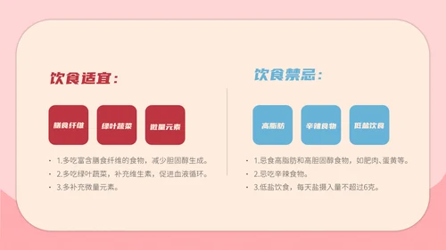 心内科医生心脏病医疗冠心病防护PPT模板