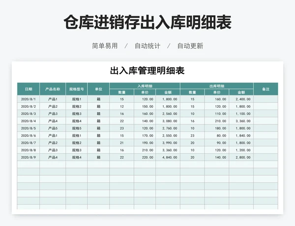 仓库进销存出入库明细表