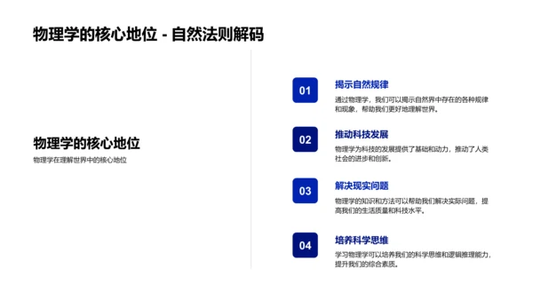 物理学的实际应用PPT模板