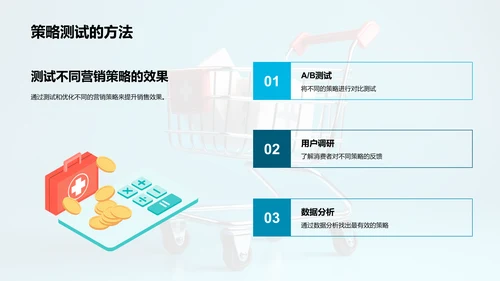 医保产品电商转化