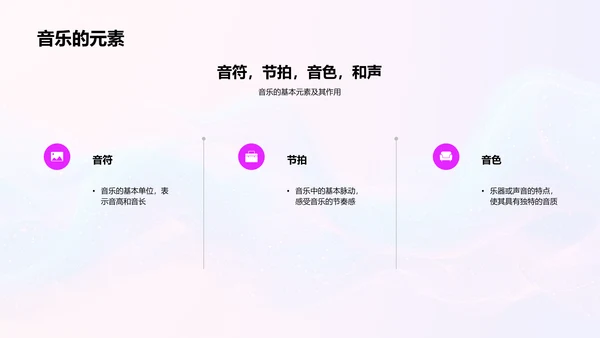 小学音乐基础教育