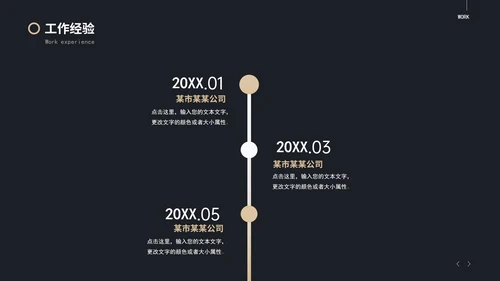 黑金岗位竞选PPT模板