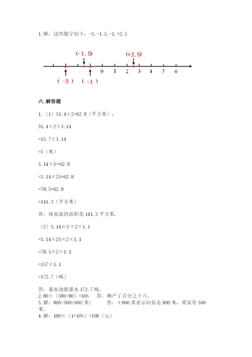 六年级下册数学期末测试卷及参考答案【突破训练】.docx