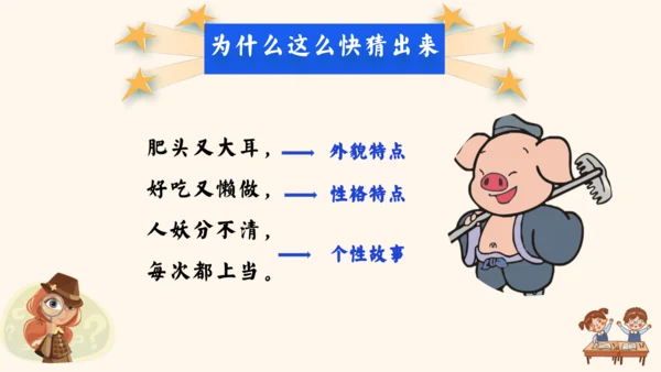 -统编版2024-2025学年语文三年级上册1.单元习作 猜猜他是谁（教学课件）