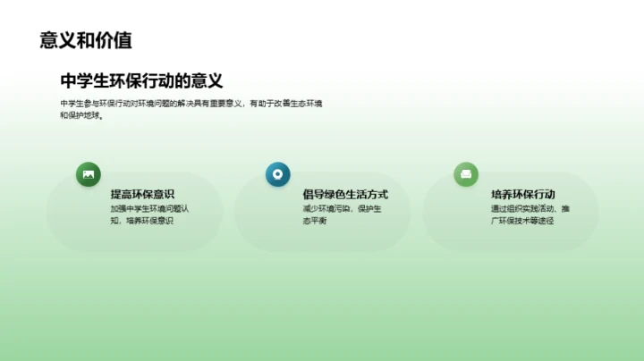 环境保护意识教育