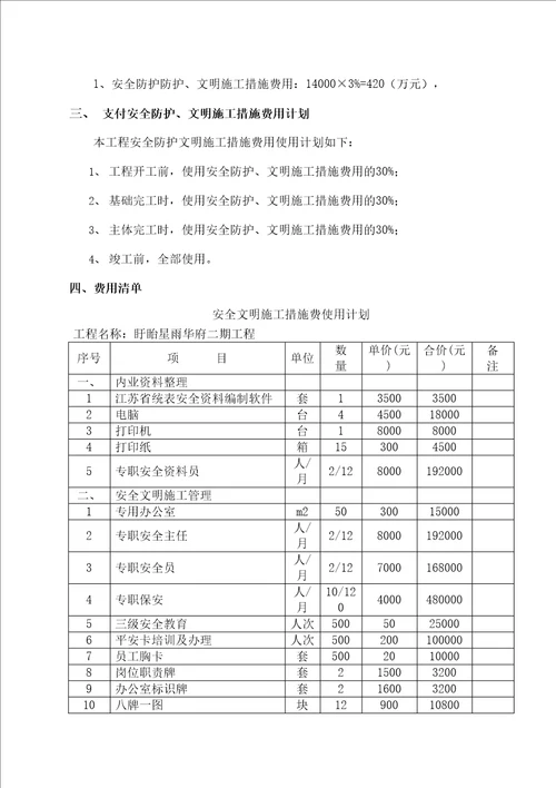 安全防护文明施工措施费用使用计划